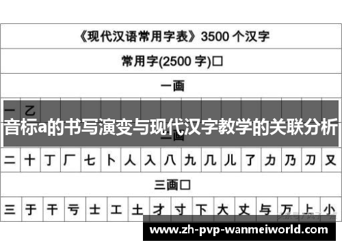 音标a的书写演变与现代汉字教学的关联分析