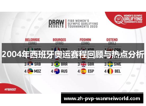 2004年西班牙奥运赛程回顾与热点分析